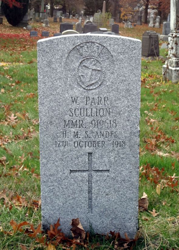 The grave of Scullion William Parr